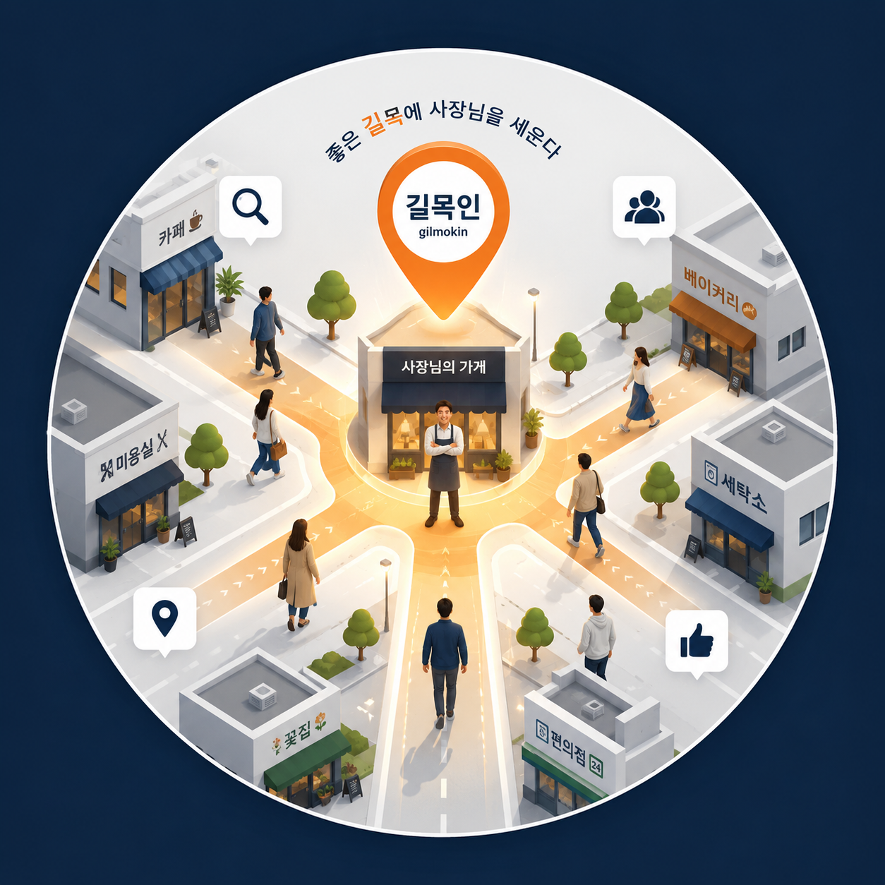 좋은 길목에 사장님을 세운다 - 길목인